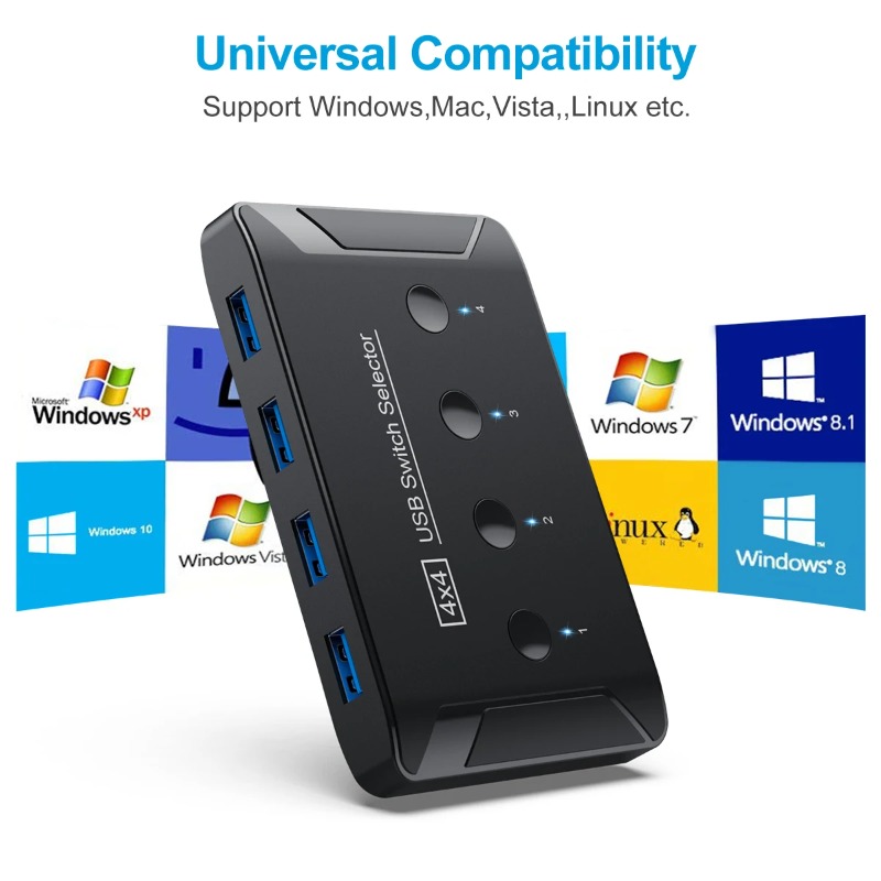 Desk Setup Usb Hub - 4 In 4 Out KVM USB3.0