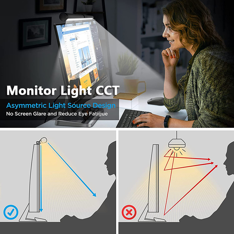 Monitor Screen Hanging Lightin - огляд і ціна Led Desk Light Usb