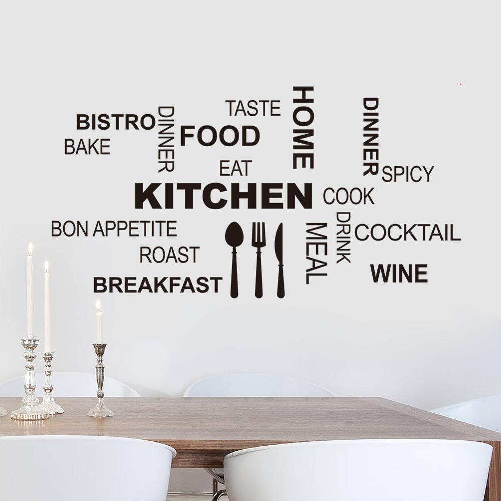 Creative Kitchen Text Wall Sti - огляд і ціна Desk Setup Background