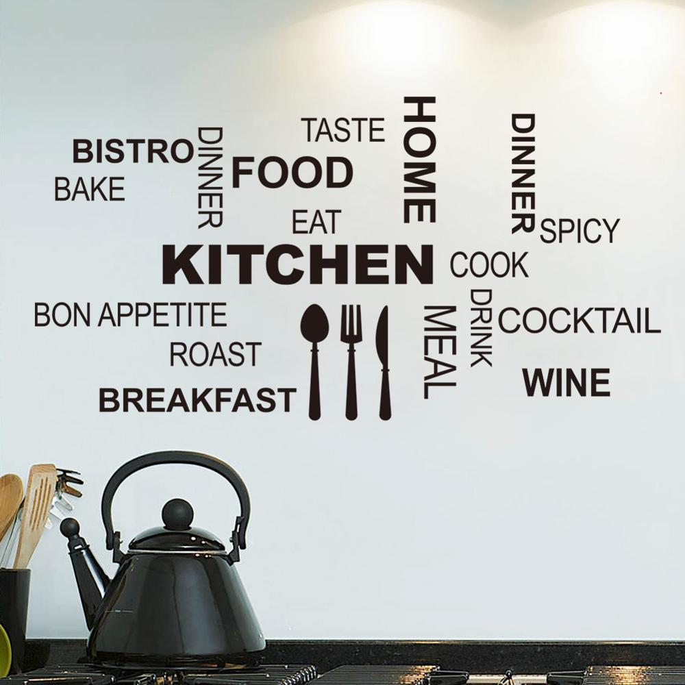 Creative Kitchen Text Wall Sti - огляд і ціна Desk Setup Background