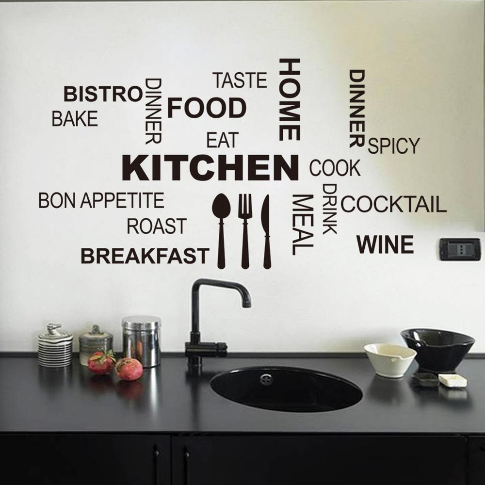 Creative Kitchen Text Wall Sti - огляд і ціна Desk Setup Background