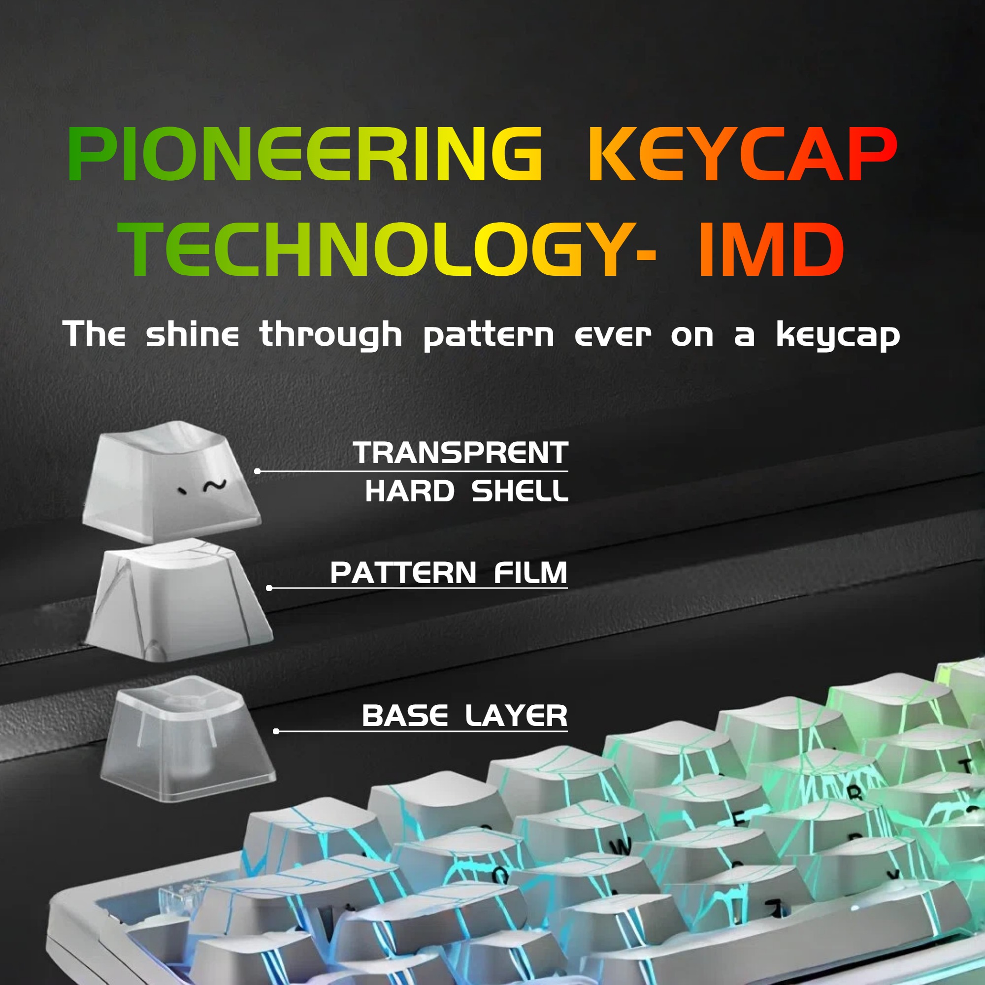 87 Key Compact Wired Keyboard  - огляд і ціна Desk Setup Gifts