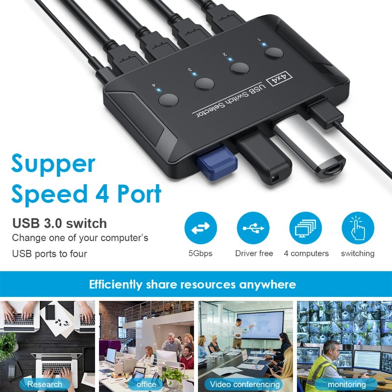 4 In 4 Out KVM USB3.0 Switch S - огляд і ціна Desk Setup Usb Hub