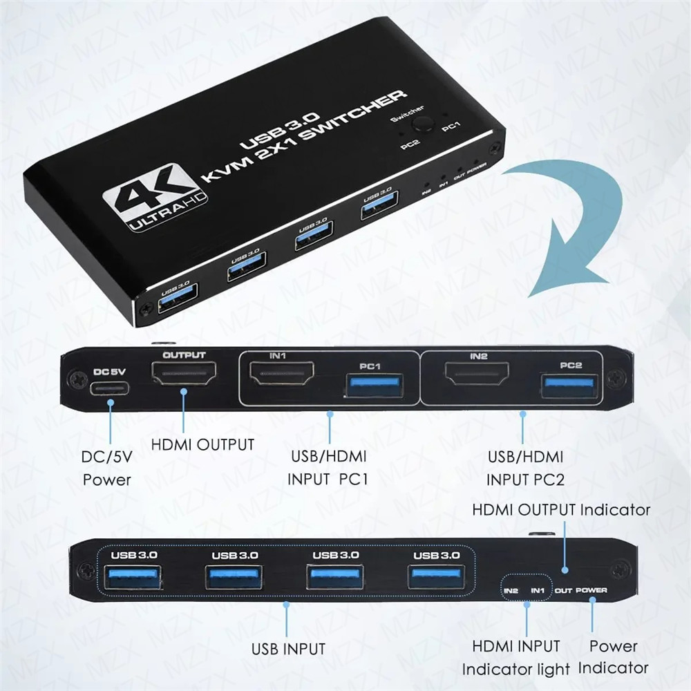 KVM Switch 4K 60Hz Switcher US - огляд і ціна Desk Setup Usb Hub