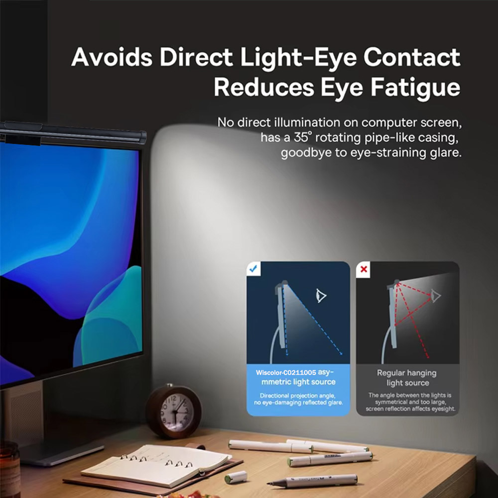 Wiscolor LED Screen Monitor Ha - огляд і ціна Led Desk Light Usb