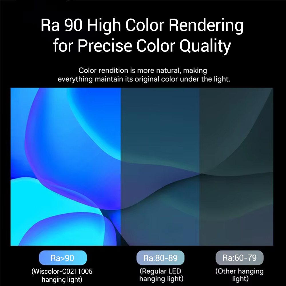Wiscolor LED Screen Monitor Ha - огляд і ціна Led Desk Light Usb