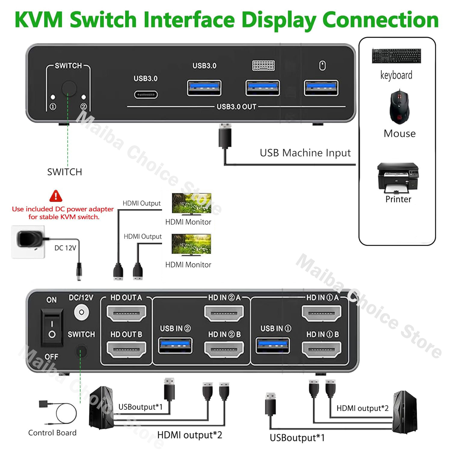 8K@60Hz HDMI 2.1 KVM Switch 2x - огляд і ціна Dual Monitor Desk Setup