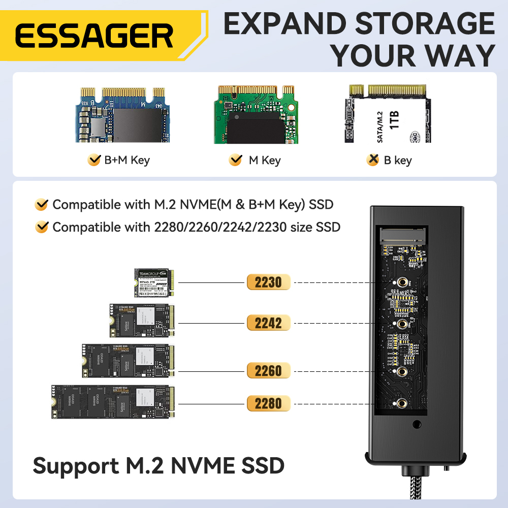 Essager USB C Hub With M.2 SSD - огляд і ціна Desk Setup Usb Hub