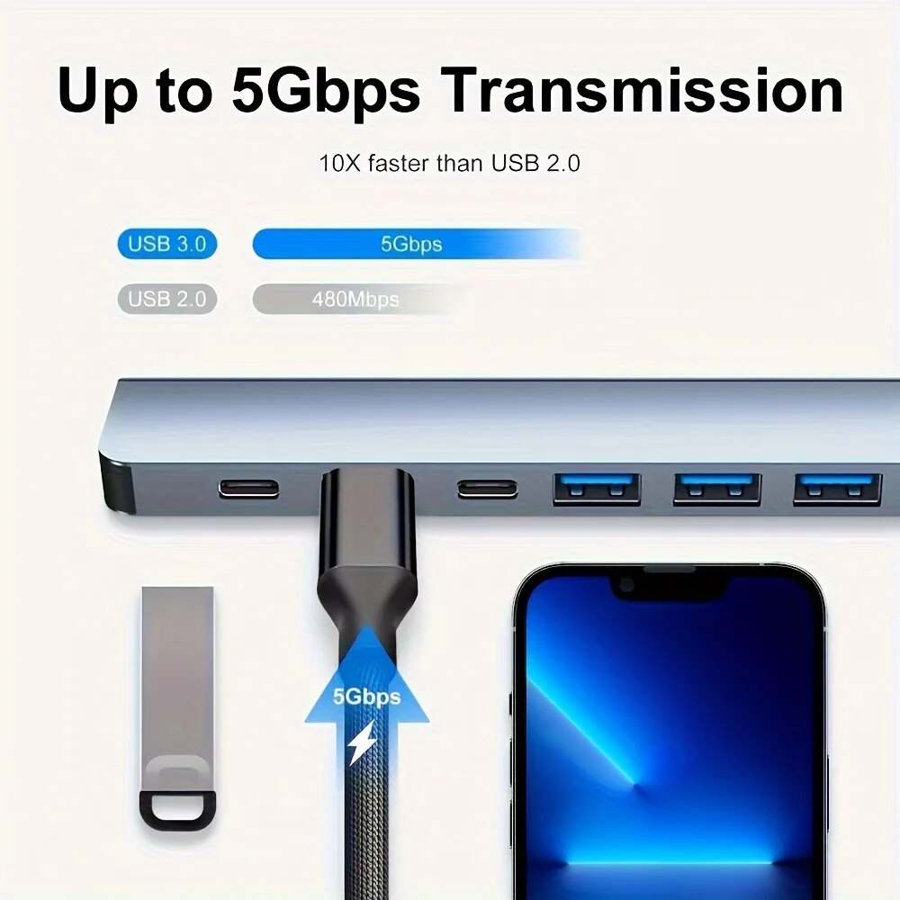 2 In 1 USB3.0 Hub 7 Port Type  - огляд і ціна Desk Setup Usb Hub