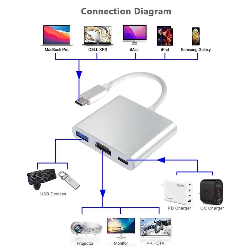 3 In 1 Type C to HDMI-compatib - огляд і ціна Desk Setup Usb Hub